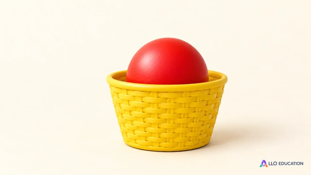 La balle sort du panier
